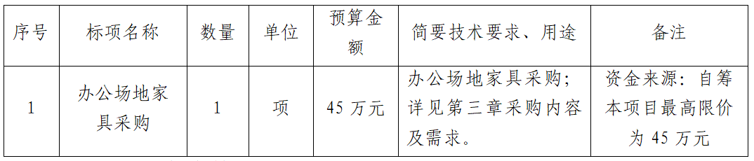 公告1.png 公告1.png