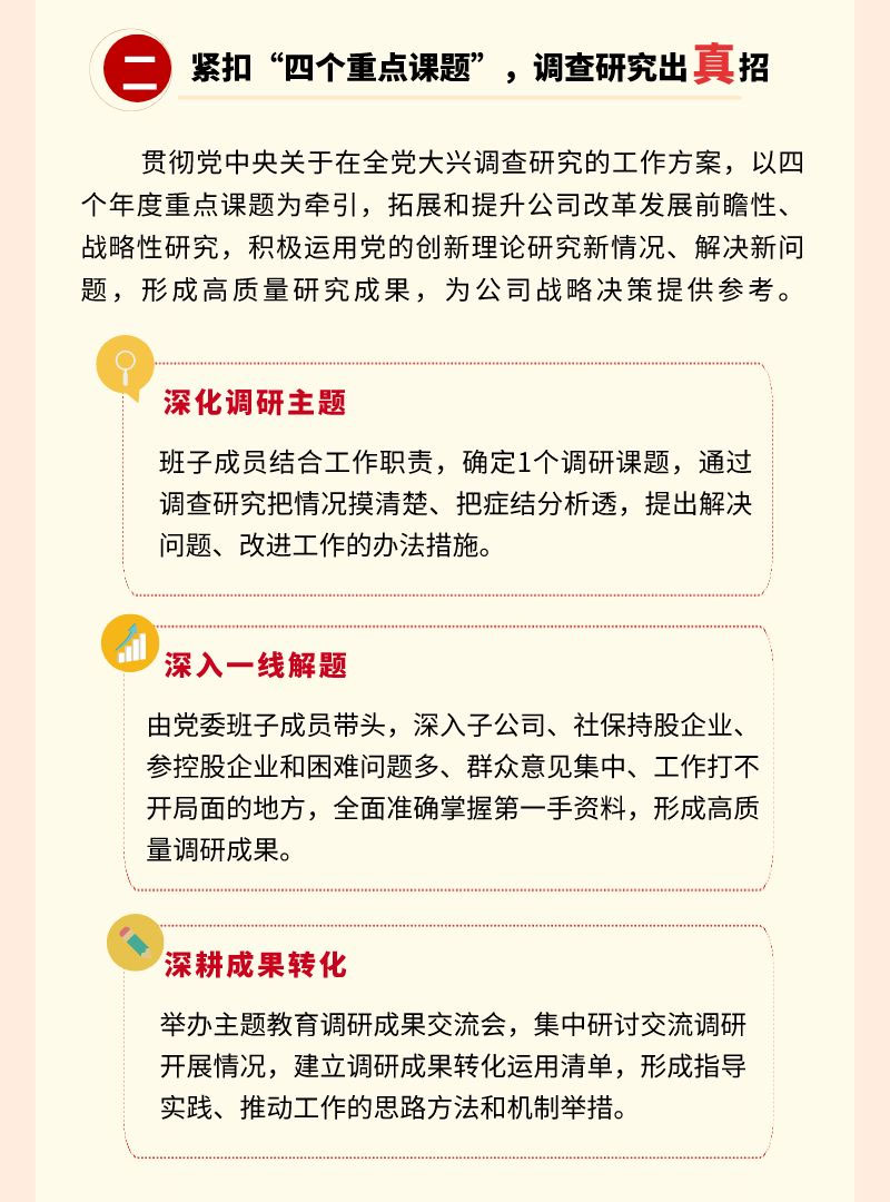 政策解读宣传机关长图海报__2023-04-14+19_18_32_03.jpg