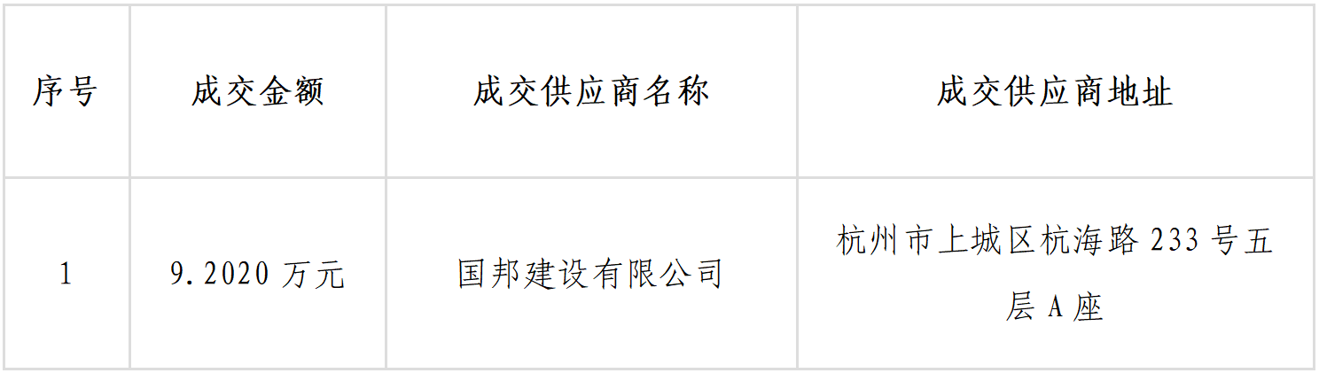 成交结果.png
