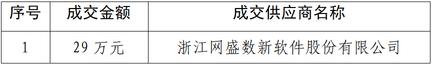 成交结果.png 成交结果.png