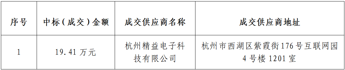 成交结果.png 成交结果.png