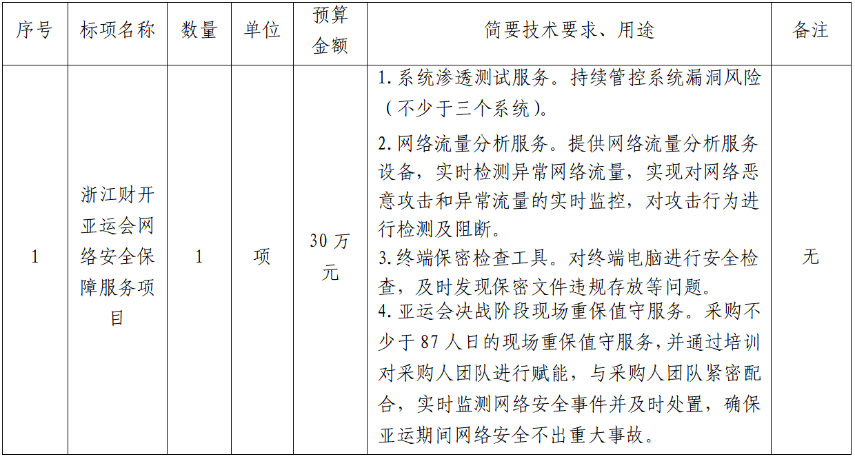 搜狗截图20230829145529.png 搜狗截图20230829145529.png