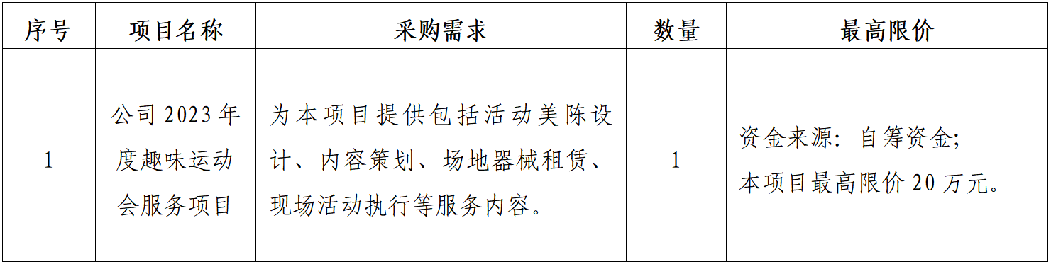 项目概况2.png 项目概况2.png