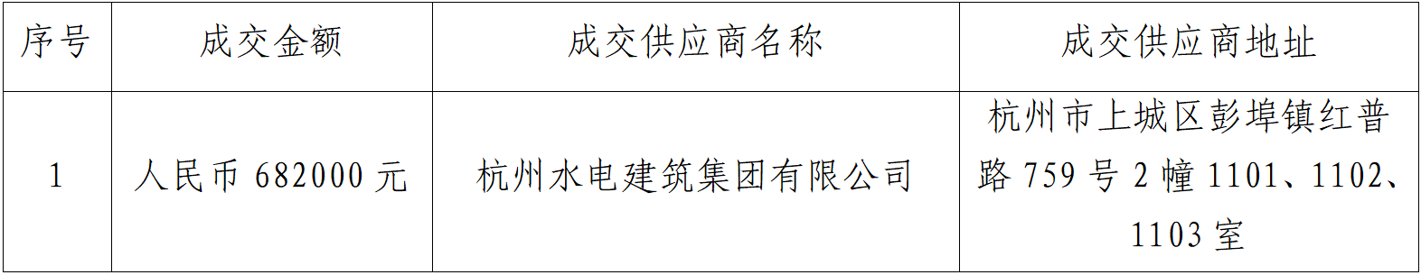 搜狗截图20231121091004.png 搜狗截图20231121091004.png